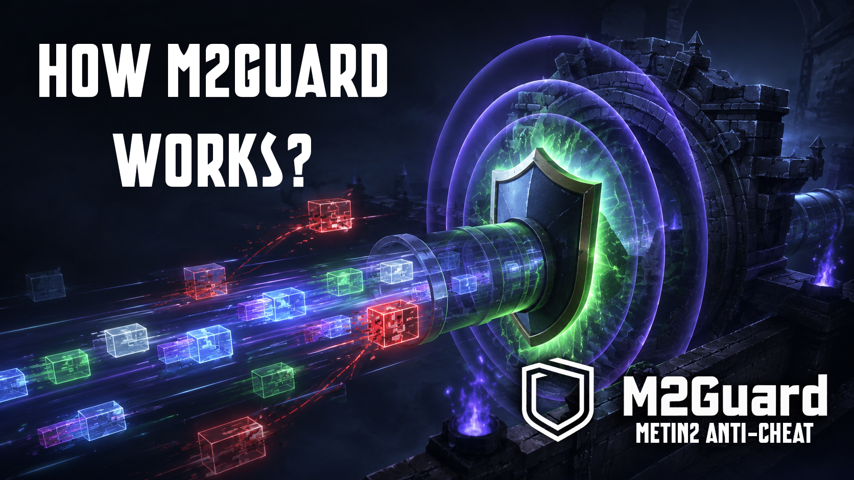 How M2Guard Works (Protection Layers)